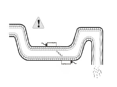 SUNCENT外夾式超聲波流量計安裝 SUNCENT外夾式超聲波流量計安裝